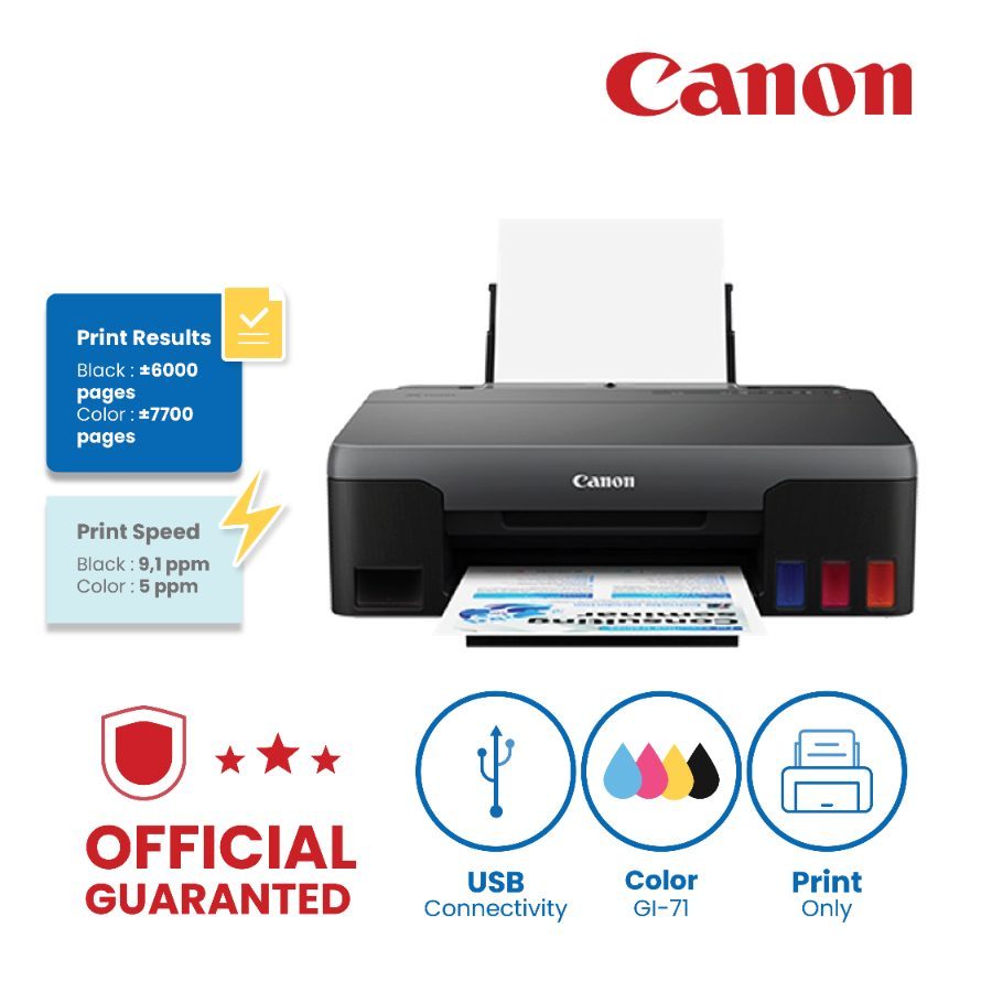 CANON CANON G1020